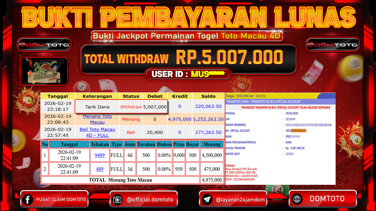 JACKPOT TOGEL TOTOMACAU 4D 19 FEBRUARI 2026