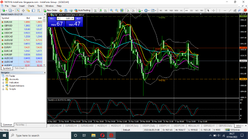 Tehnikal Analisa Market Support dan Resisten - Page 3 Screenshot-07-04-2022-04-27-42