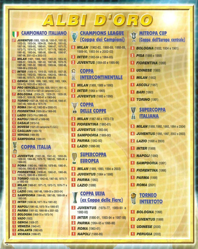 Album Calciatori 2004-2005 Panini-086
