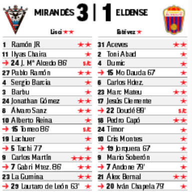 Seleccionadores - 16ª Jornada - Página 3 S04-P04