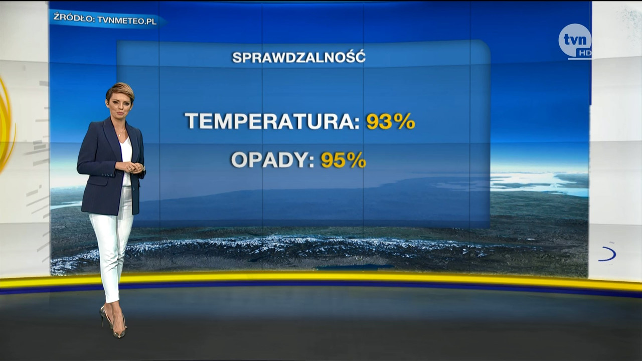 26 08 2018 dorota gardias tvn 10