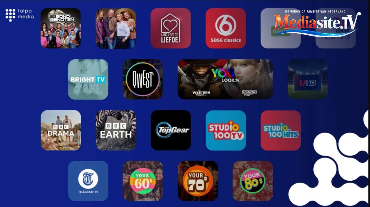 Fast-Kanalen-Talpa-Media