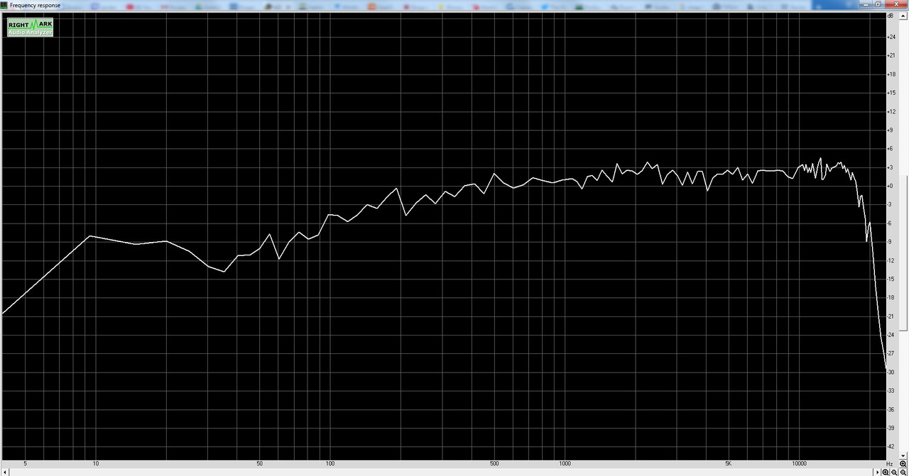 Ачх bronze 100. Fifine k678 ачх. Fifine ачх. Ачх динамика 1а-22. Fifine ачх.