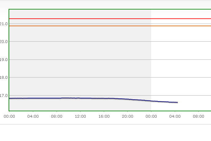 Безымянный