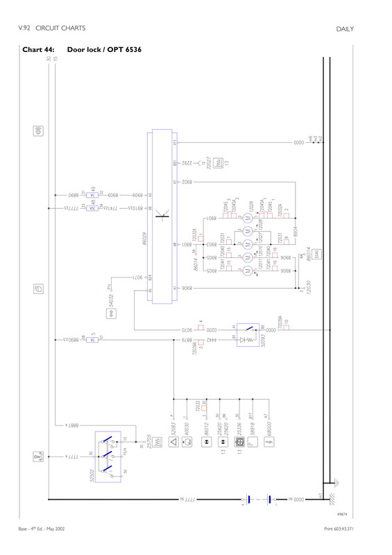 Daily (S2000)-1434-1