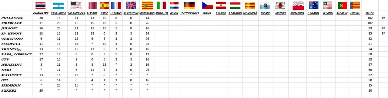 08-Motorland.jpg