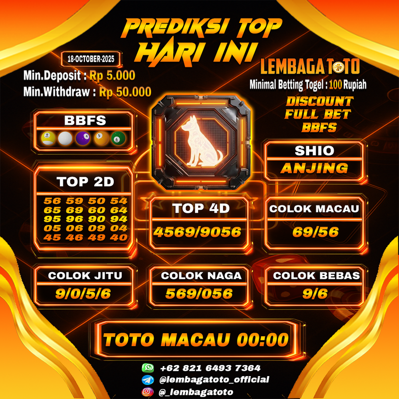 Prediksi Togel 18 Oct 2025 Lembagatoto