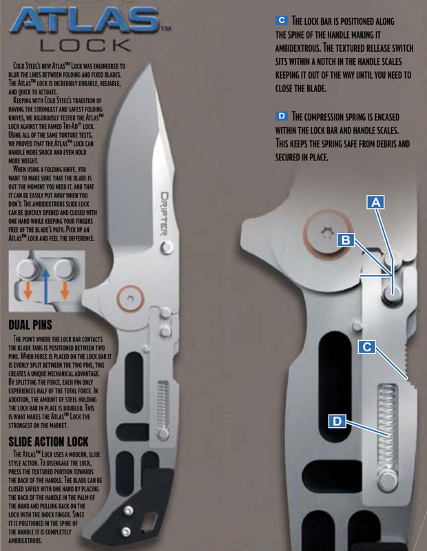 The Atlas Lock | BladeForums.com