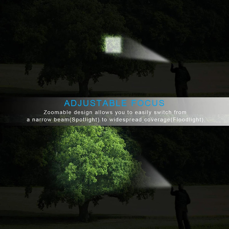 Lampe torche LED zoomable avec batterie intégrée - Test et Avis