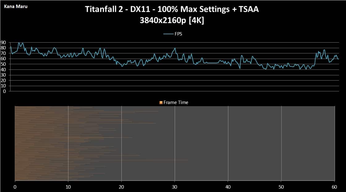 TitanFall 2