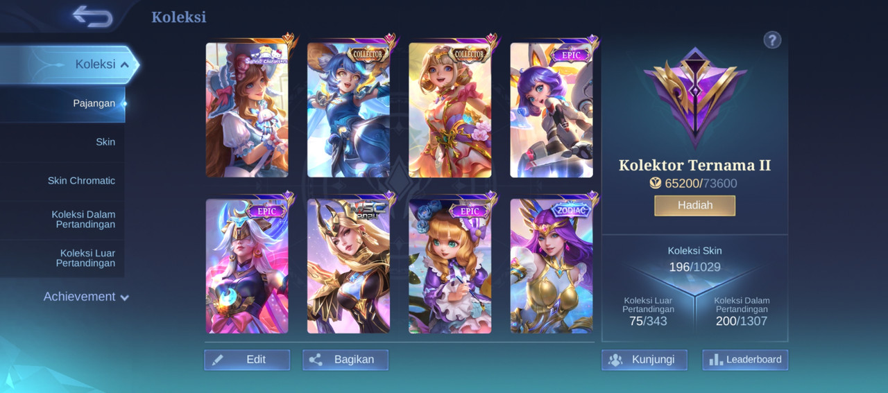 Collector Level