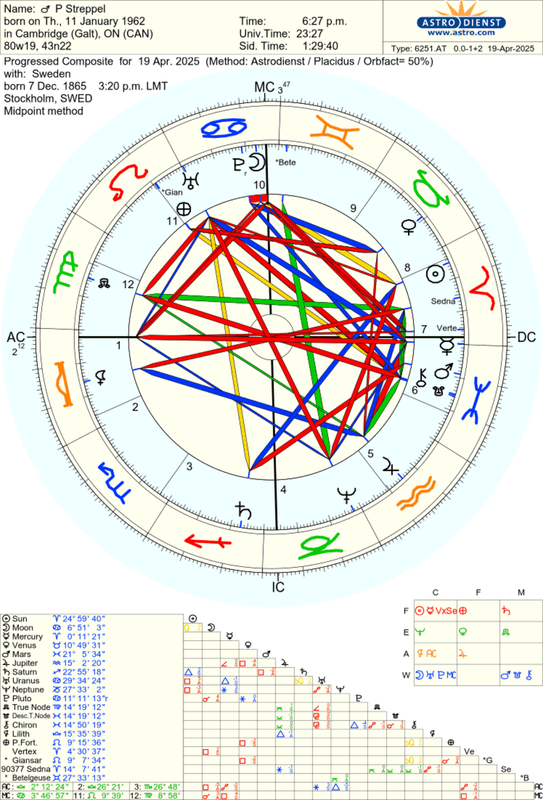 astro_6251at_p_streppel_sweden.69986.2838765