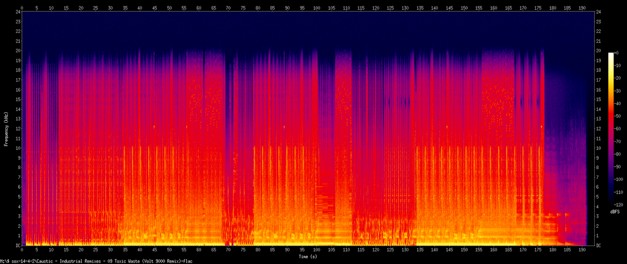 Caustic - Industrial Remixes - 09 Toxic Waste (Volt 9000 Remix).flac