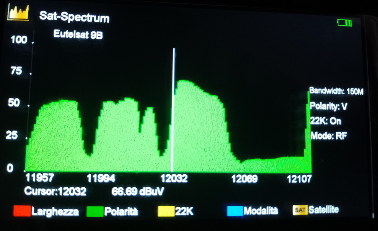 Eutelsat9E - 12033V - Spettro