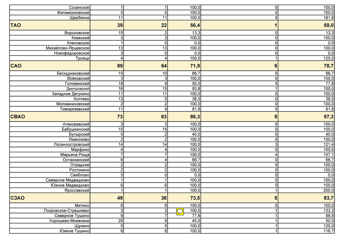 bv_Страница_2