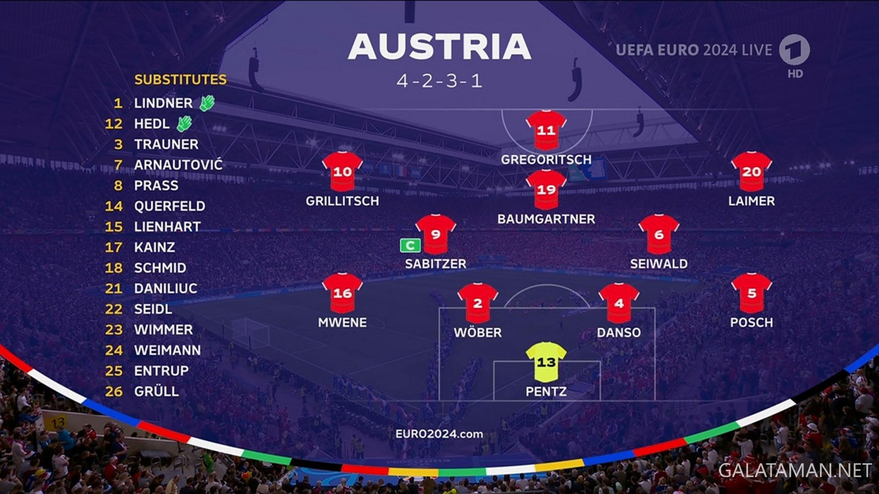 06-17_20-10-00_Das Erste HD_UEFA EURO 2024  Österreich - Frankreich.ts_snapshot_48.14.504