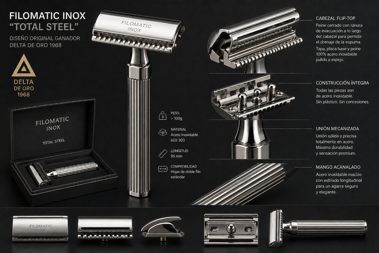 Rediseno-2026-FILOMATIC-TOTAL-INOX-para-SCNHG