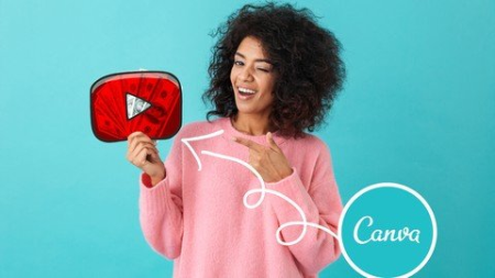 Precise Canva Course For All Youtube Marketing Graphics 2020