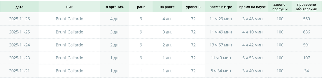 изображение 2025 11 27 023001245