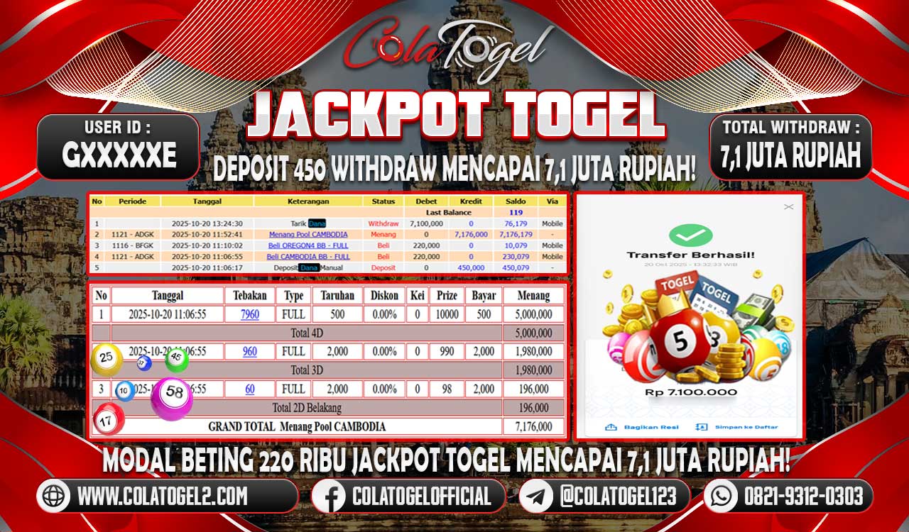 jackpot-togel-02-38-39-2025-10-20