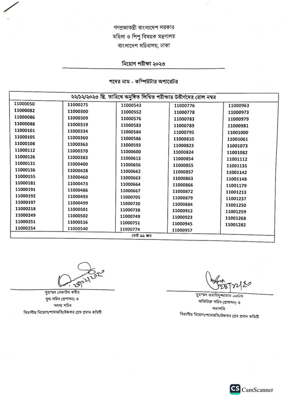 MOWCA-Exam-Result-2023-PDF-1