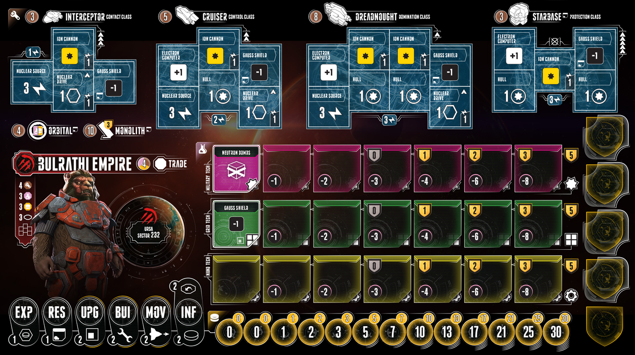 BULRATHI (Orion - new ships)