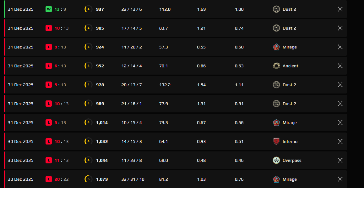 9lose