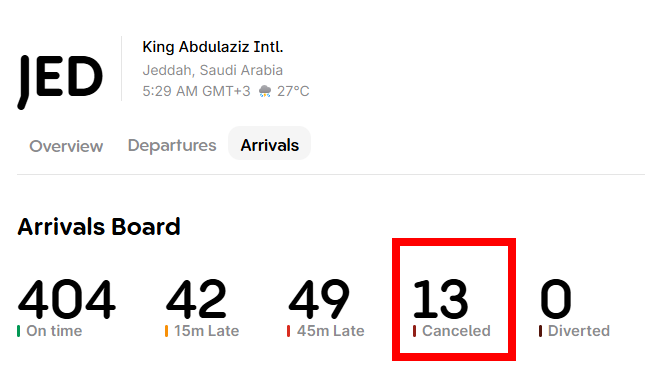 Cancelaciones Saudia Airlines: reembolsos, cambios, bonos - Foro Aviones, Aeropuertos y Aerolíneas