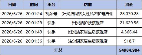 多指标2026 06 26 200104