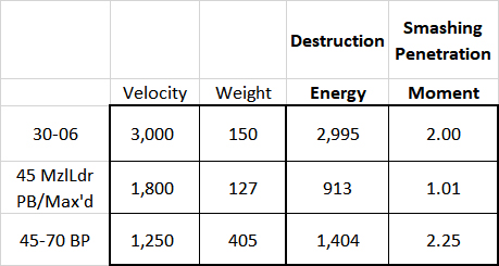 Energy-Moment-45-70-BP.jpg