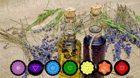 Accredited Aromatherapy Certificate for Chakra & Kundalini