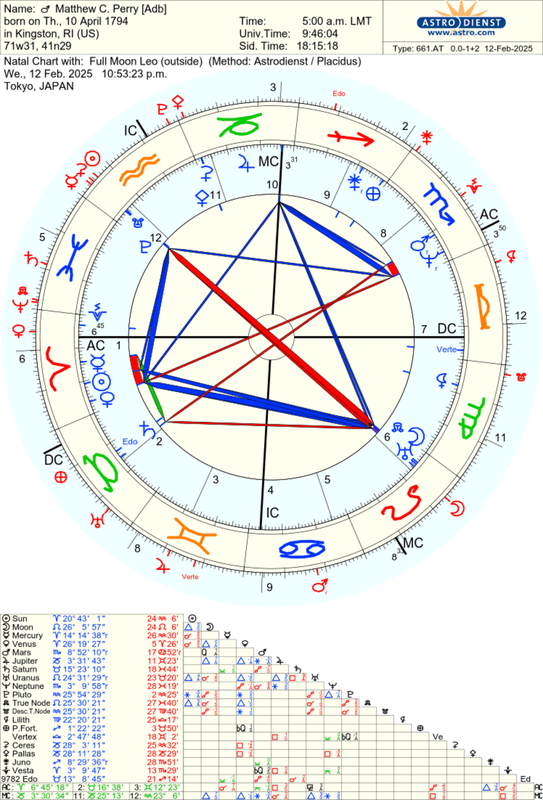 astro_661at_matthew_c_perry_adb_full_moon_leo.85137.3657509