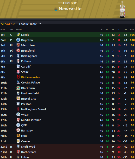 League-9-4.png