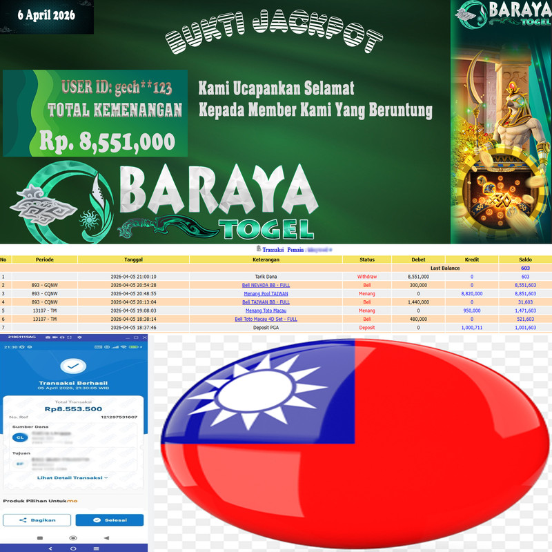 Rp 8.551.000.- WD LUNAS DI BARAYATOGEL