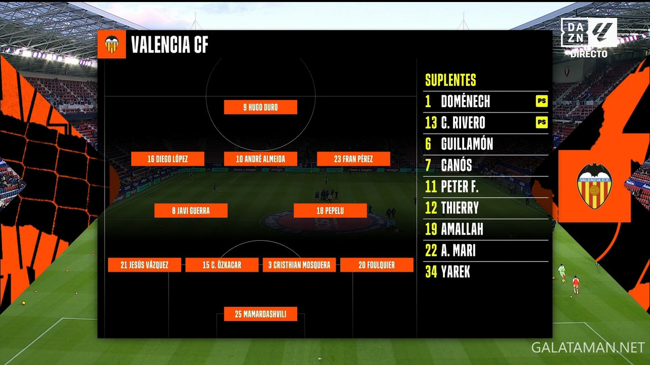 20240415-OSA-VAL-LL_1ES.ts_snapshot_00.06.11.614