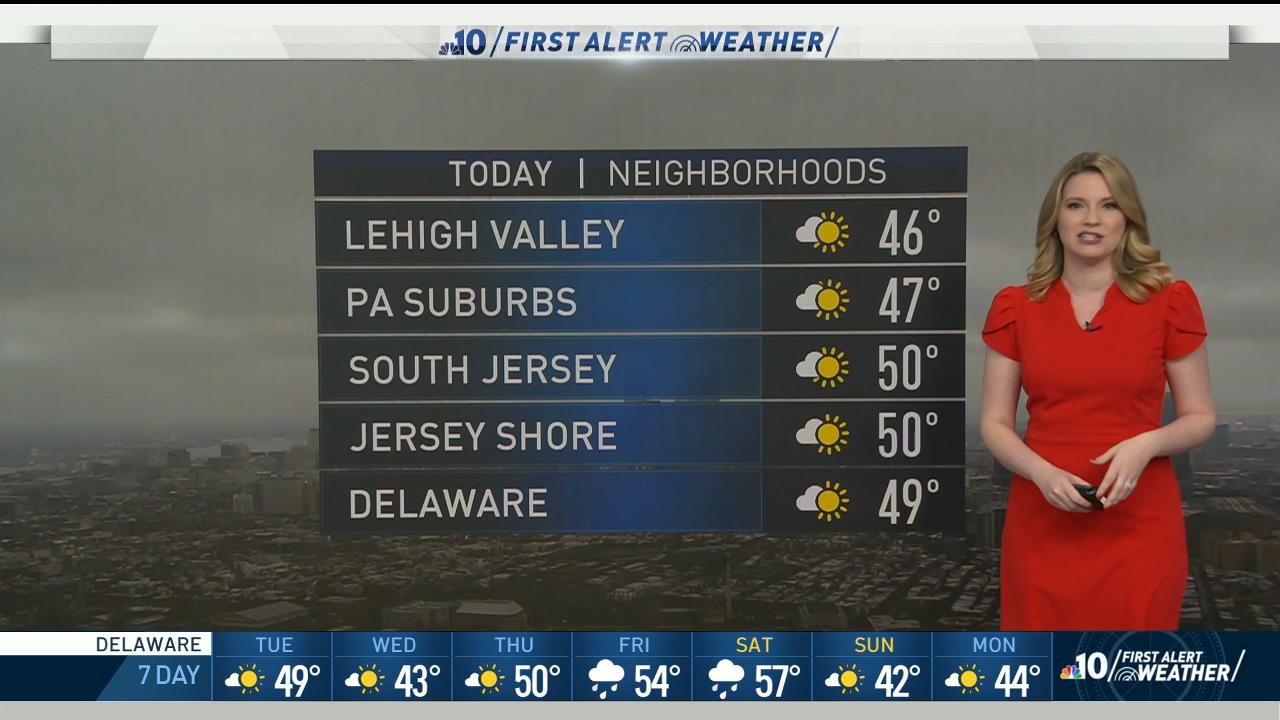 31 December - 09.00.00 - NBC10 News Today at 4 00 a.m..ts_snapsh