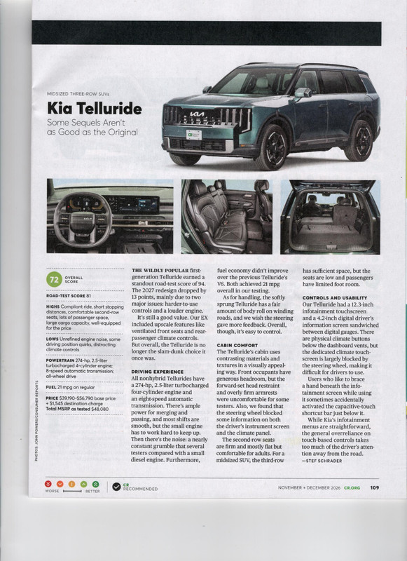 27 Telluride CR review 001