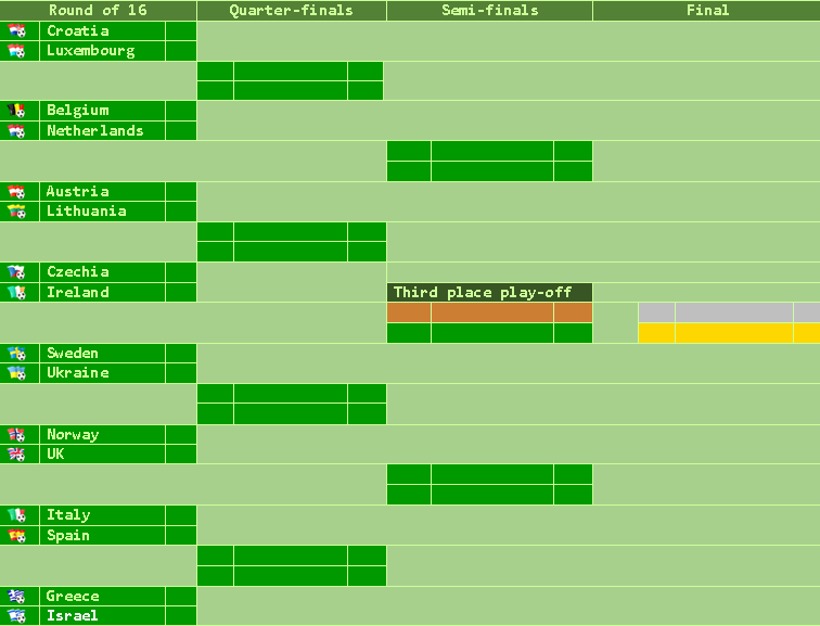 Bracket.png