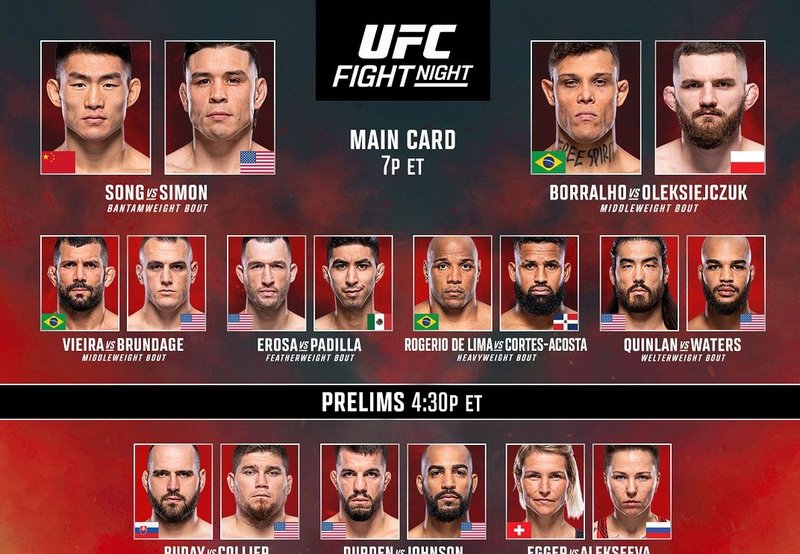 Резултати от UFC Fight Night: Сонг - Саймън