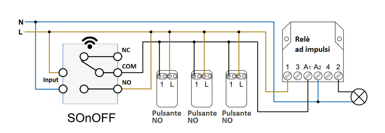 Schema-SONOFF.jpg