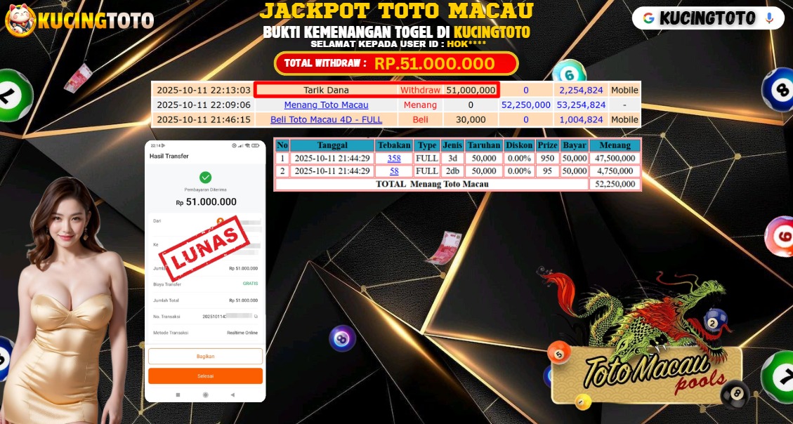 KUCINGTOTO JACKPOT TOGEL TOTO MACAU RP.51.000.000.,- LUNAS