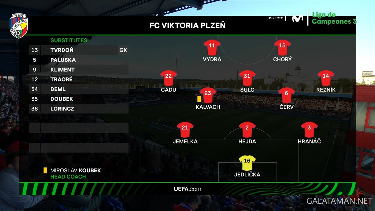 20240411-PLZ-FIO-UECL_1ES.ts_snapshot_07.53.262