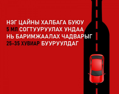 Зөрчлийн тухай хуульд өөрчлөлт орсныг жолооч та мэдсэн үү