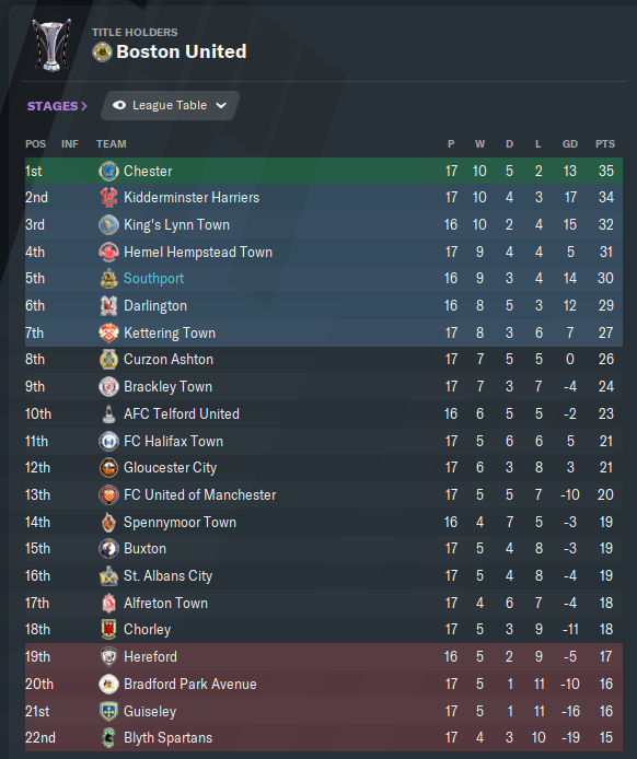 Table-3-2.png