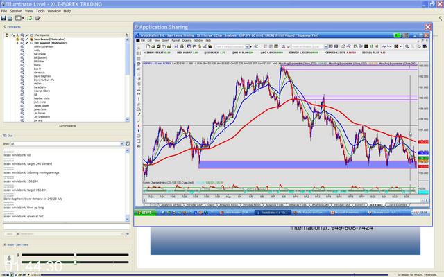 [Image: G-PXlt-Forex-Trading-Course-Part-2.jpg]