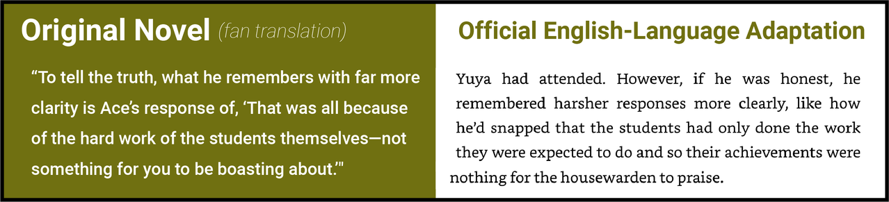 Chapter 9 novel 2 changes12