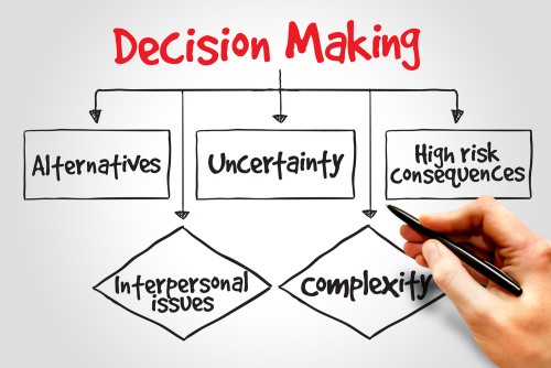 decision making