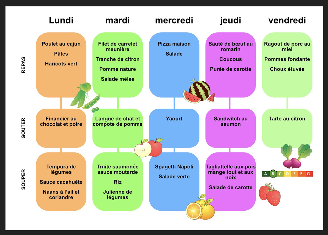 Capture d’écran 2021-02-20 à 21.42.10