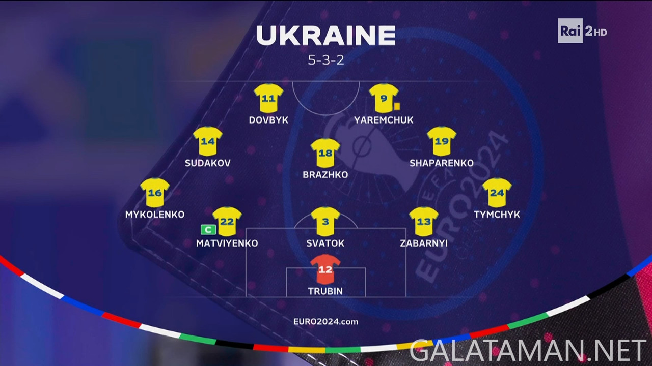 [Image: 20240626-UKR-BEL-UE24-1-IT-ts-snapshot-00-46-54-529.jpg]