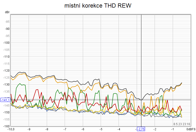 [Image: M-stn-korekce-REW.png]